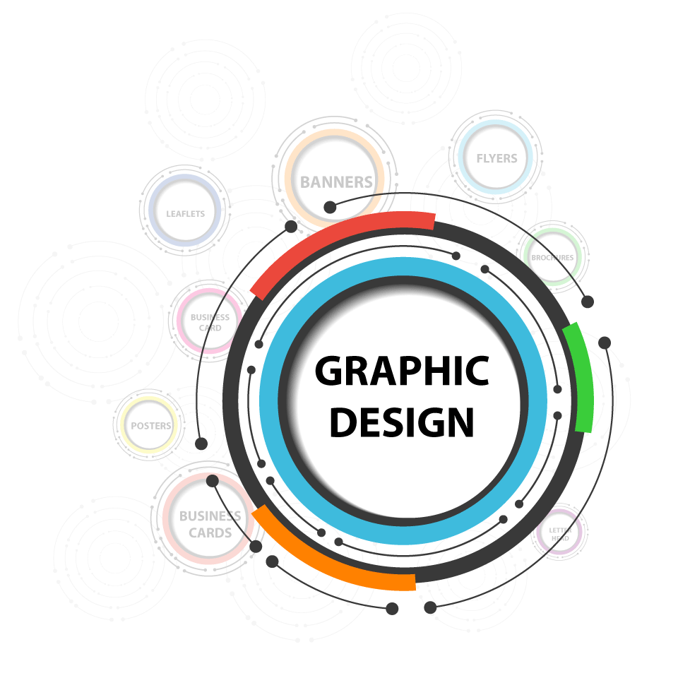 Custom Graphic Design Solutions by Waqf Accountants